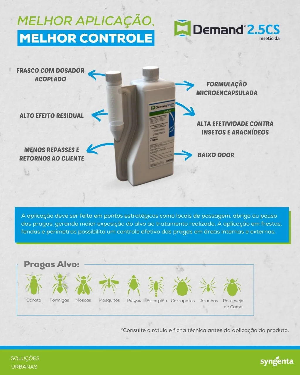 Demand CS - produto Syngenta para controle de pragas